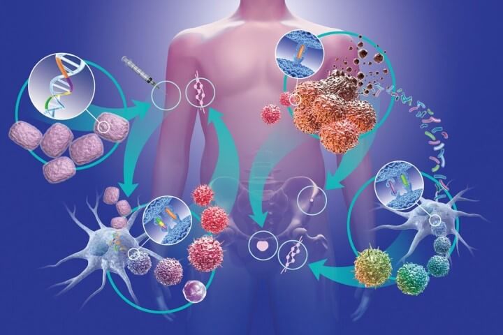 Nước ion kiềm, Giàu Hydorgen chống oxy hóa mạnh Nước ion kiềm, Giàu Hydorgen chống oxy hóa mạnh